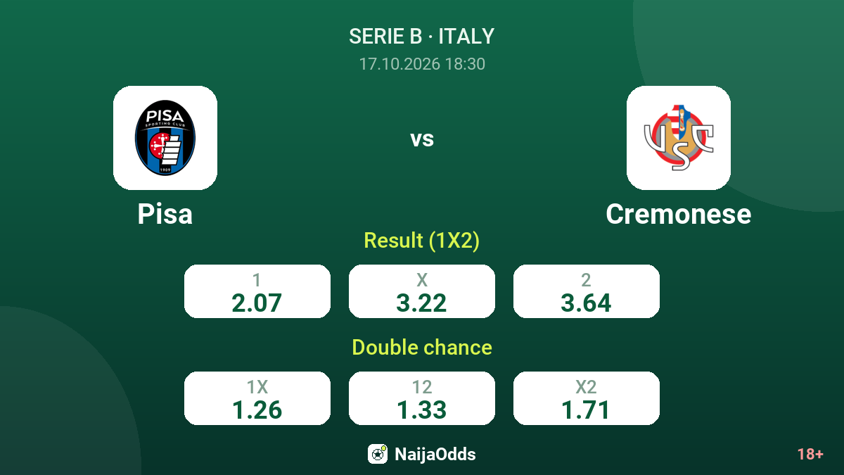 Pisa vs Cremonese — odds