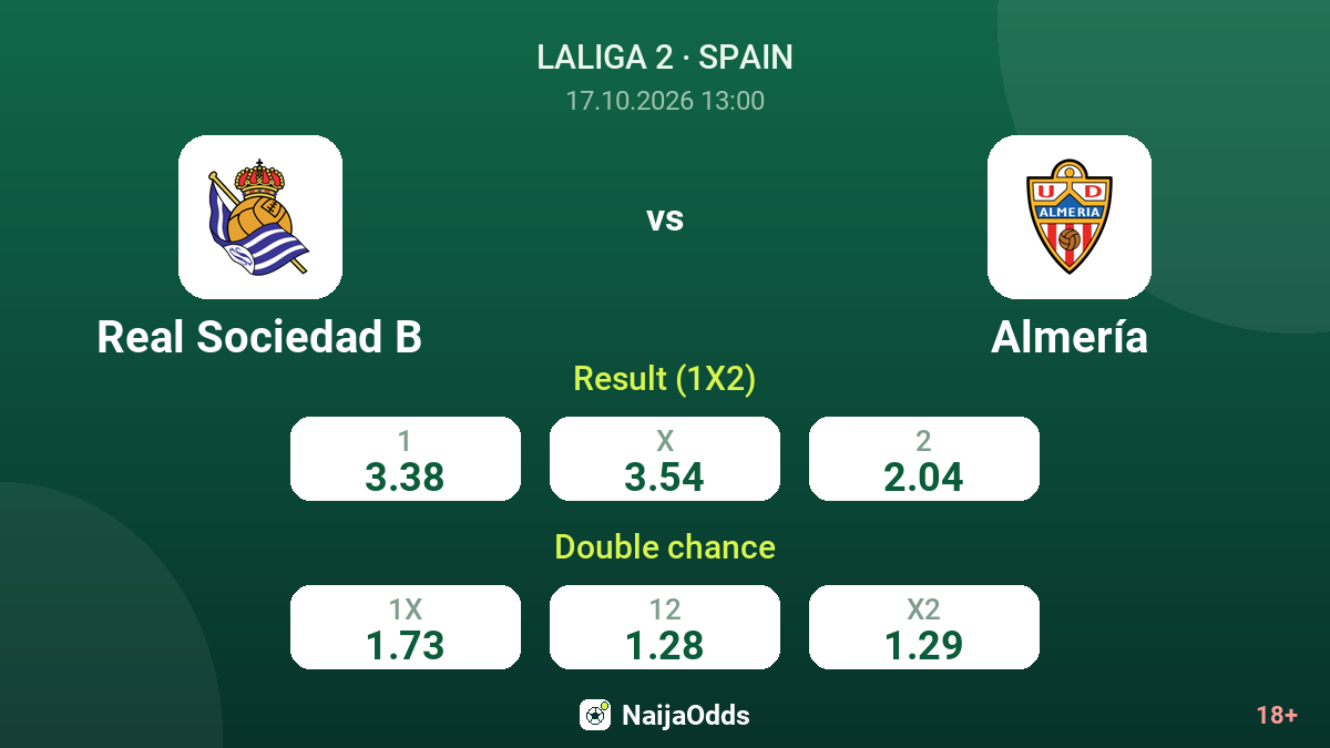 Real Sociedad B vs Almería — odds