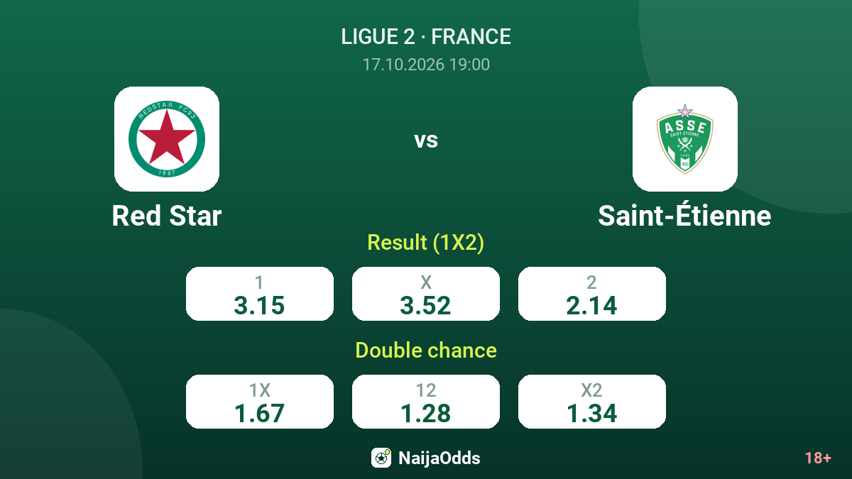 Red Star vs Saint-Étienne — odds