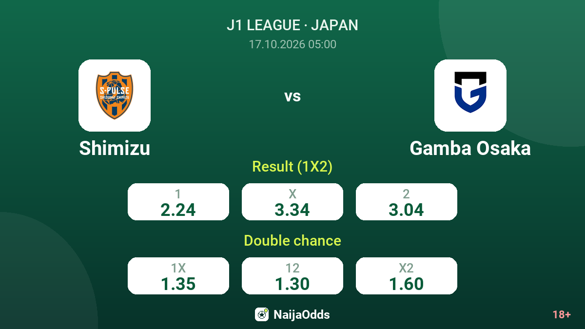 Shimizu vs Gamba Osaka — odds