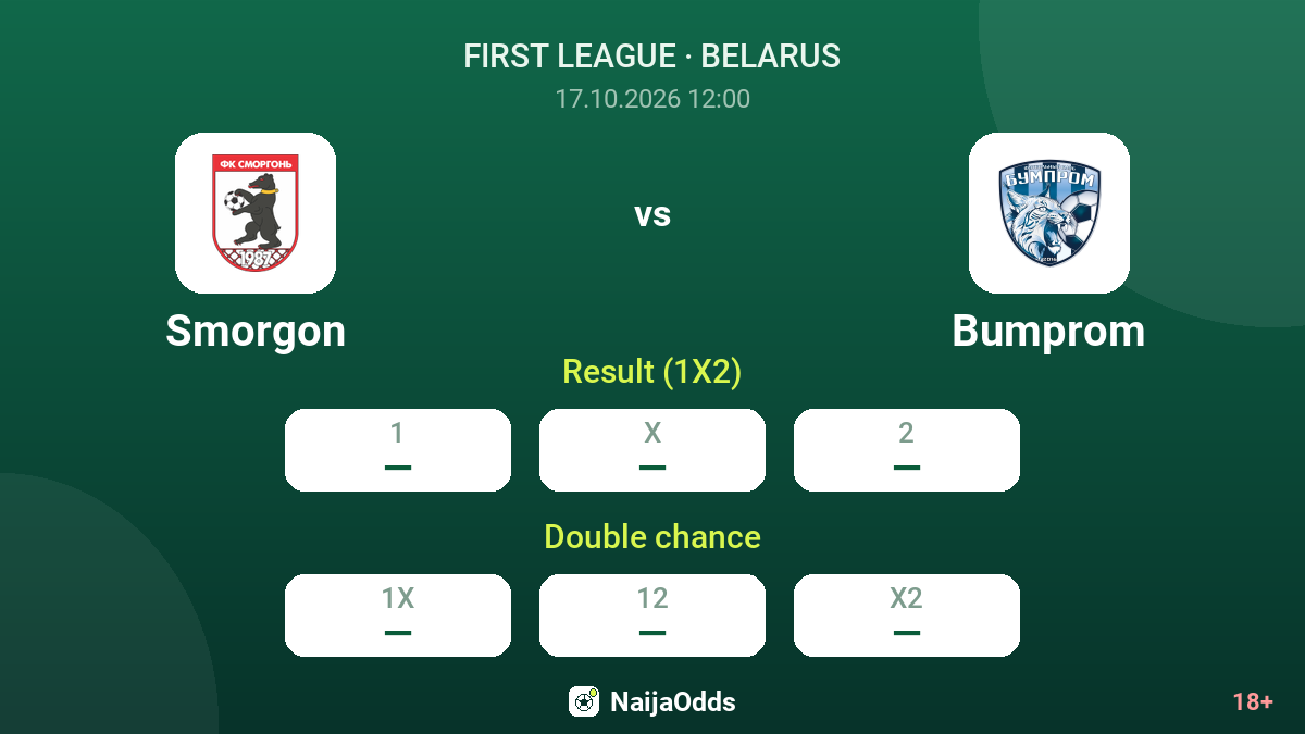 Smorgon vs Bumprom — odds
