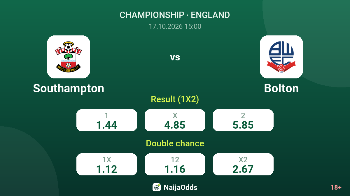 Southampton vs Bolton — odds
