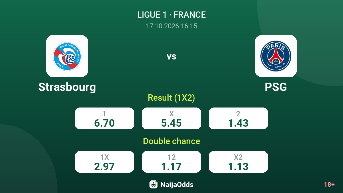 Strasbourg vs PSG — odds
