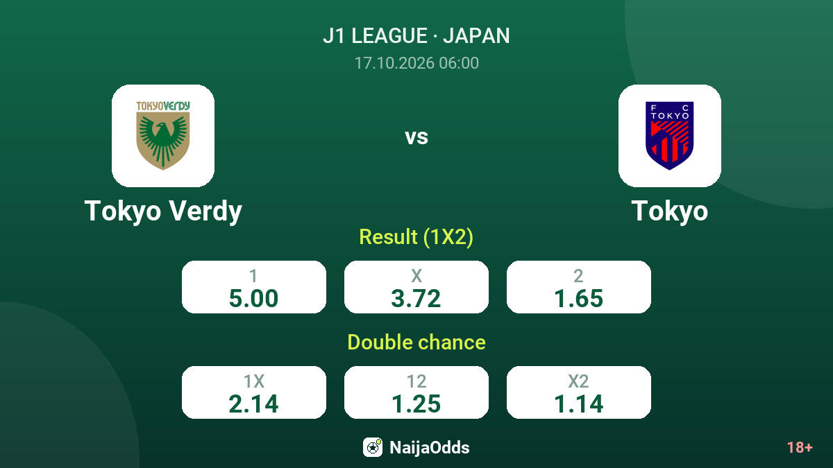 Tokyo Verdy vs Tokyo — odds