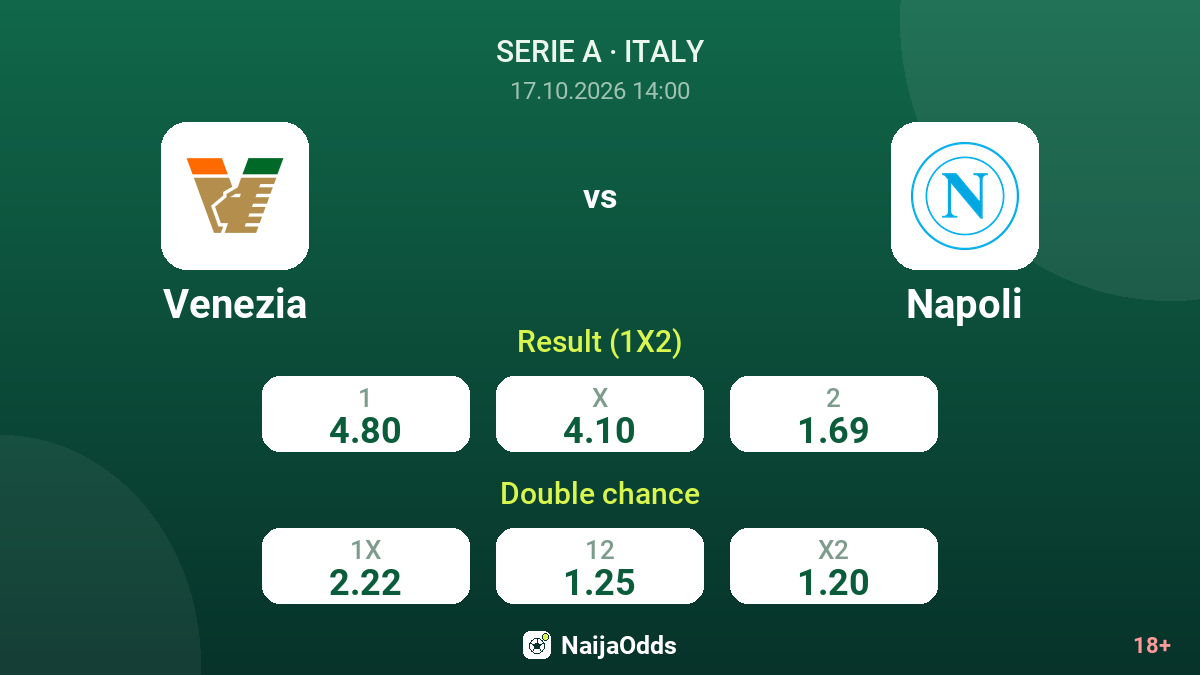 Venezia vs Napoli — odds