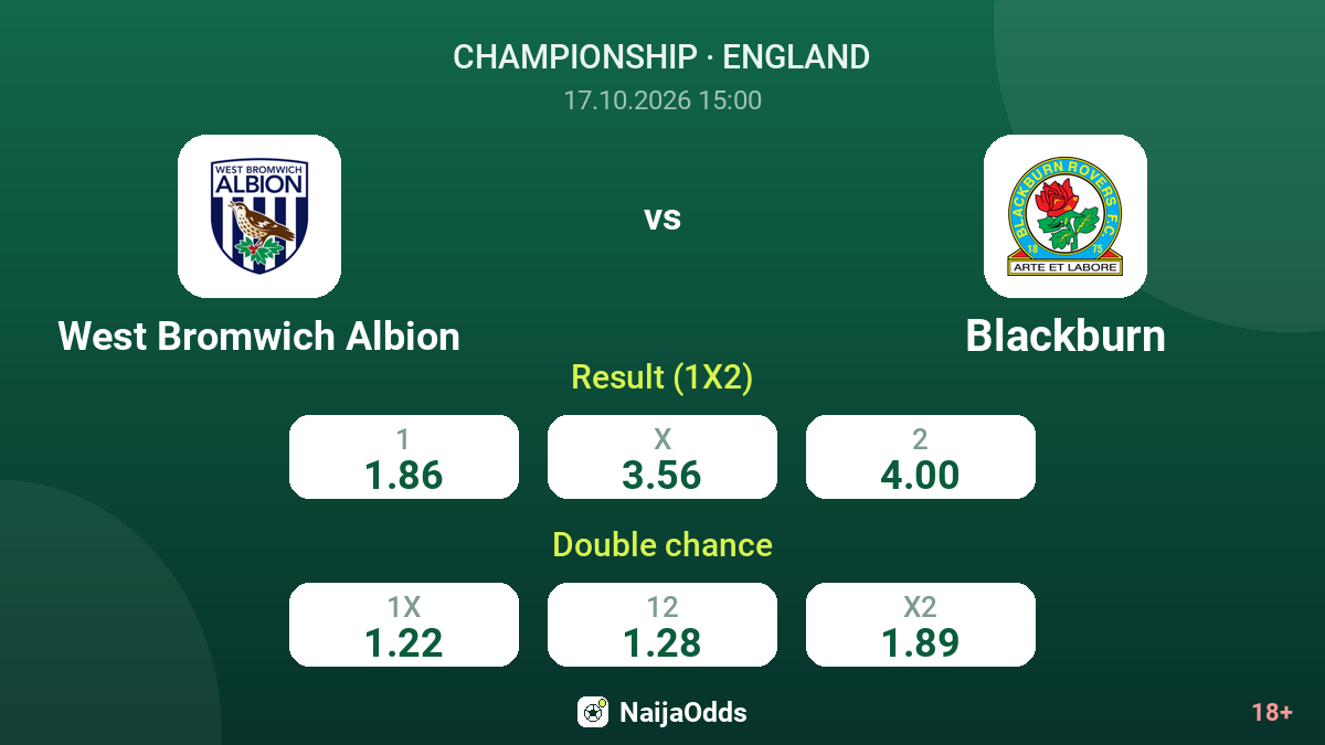 West Bromwich Albion vs Blackburn — odds