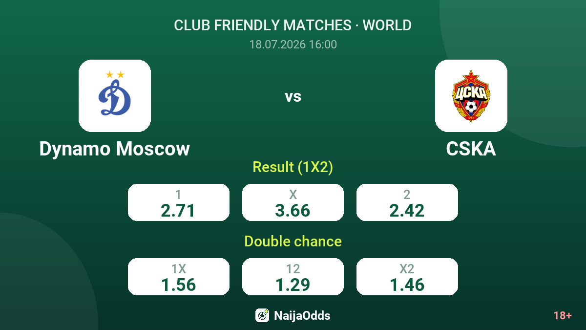 Dynamo Moscow vs CSKA — odds