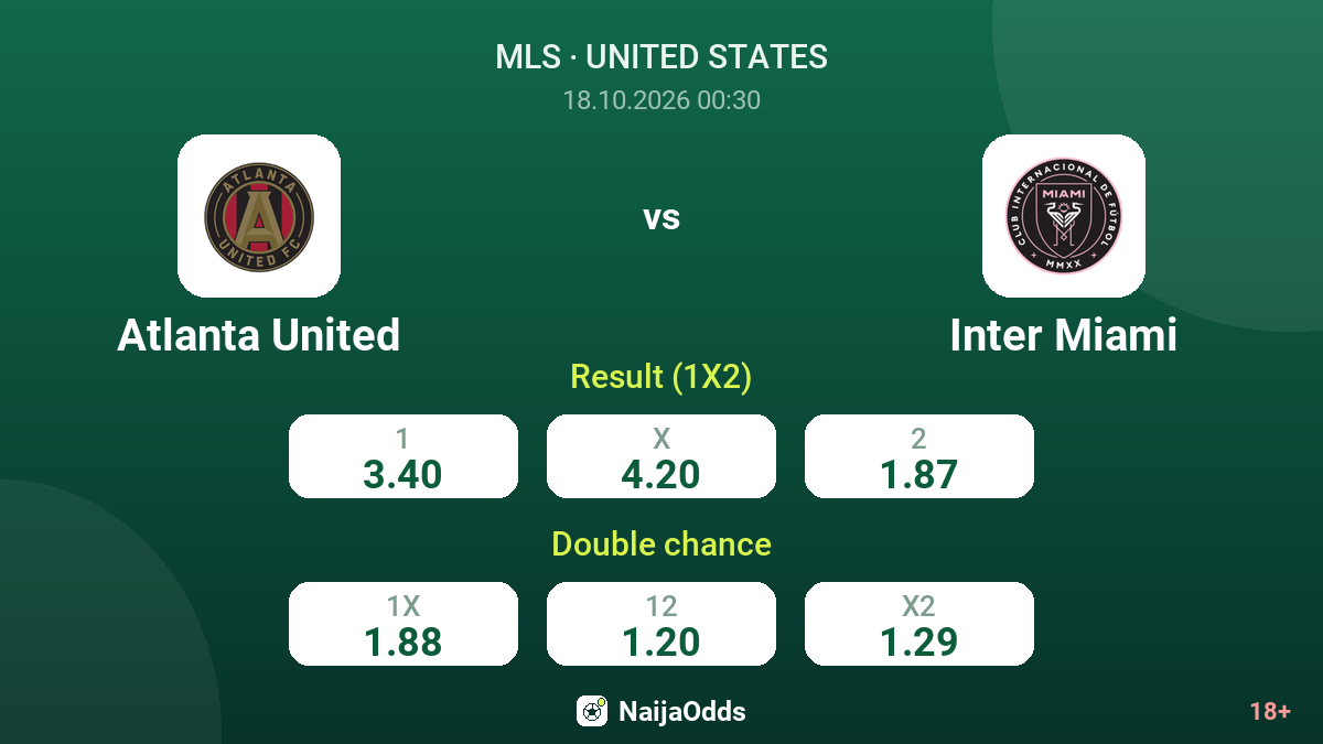 Atlanta United vs Inter Miami — odds