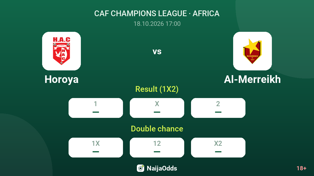 Horoya vs Al-Merreikh — odds
