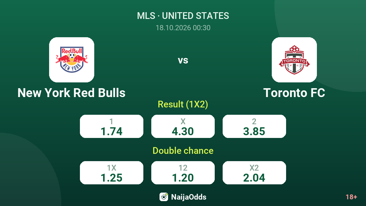 New York Red Bulls vs Toronto FC — odds