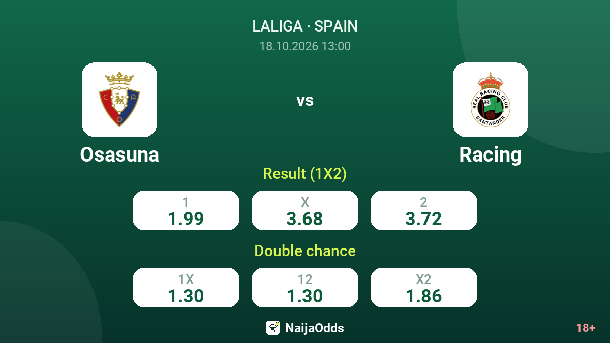 Osasuna vs Racing — odds
