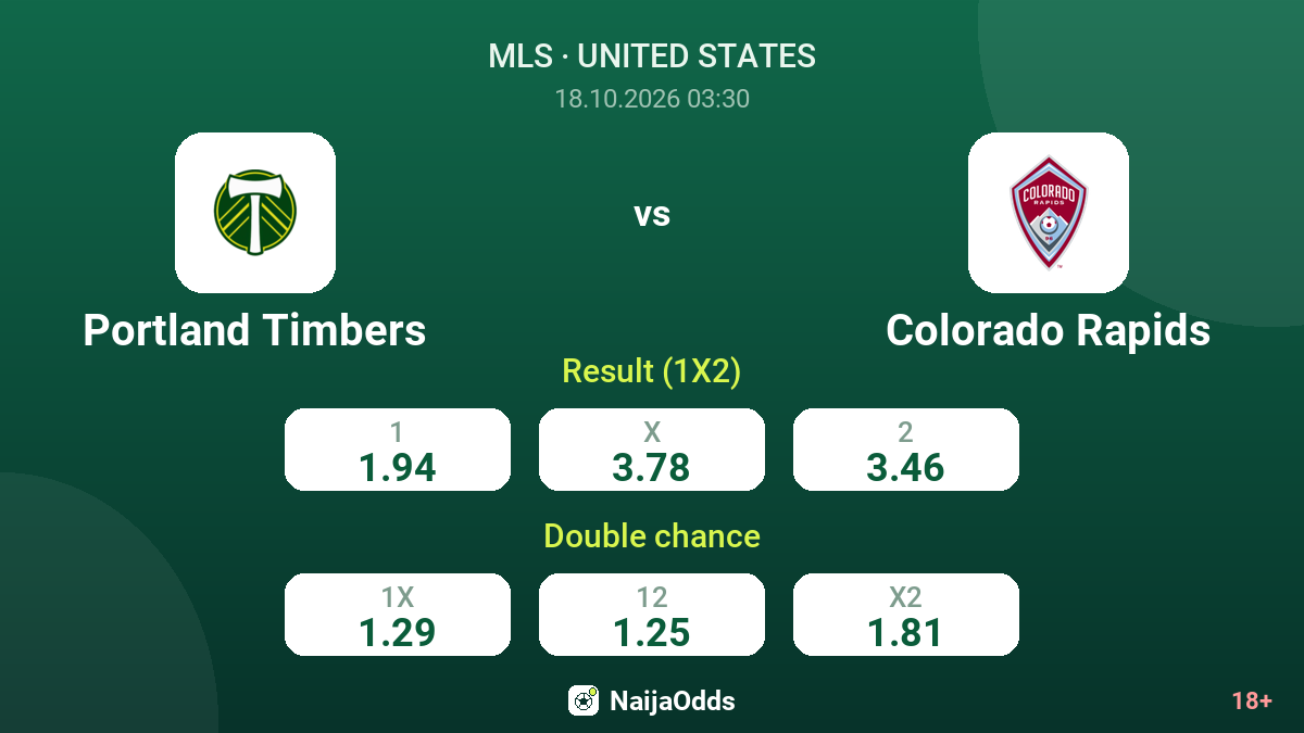 Portland Timbers vs Colorado Rapids — odds