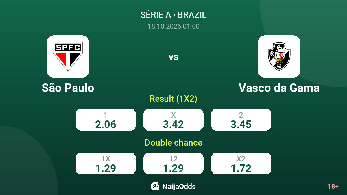 São Paulo vs Vasco da Gama — odds