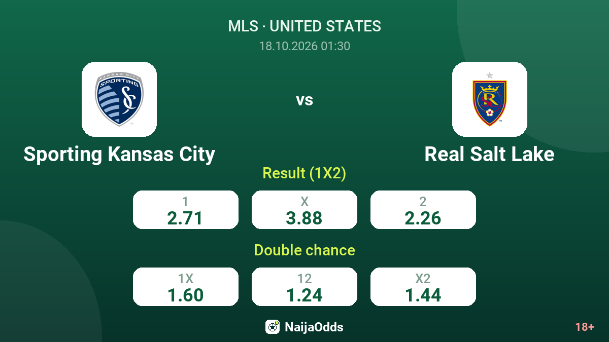 Sporting Kansas City vs Real Salt Lake — odds