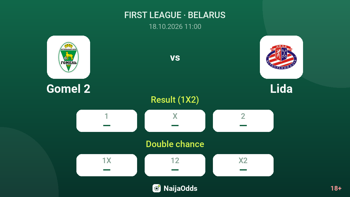 Gomel 2 vs Lida — odds