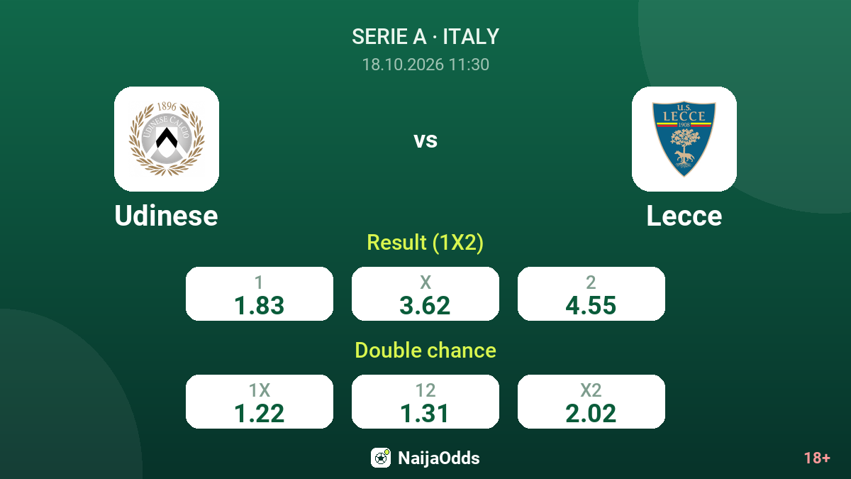 Udinese vs Lecce — odds