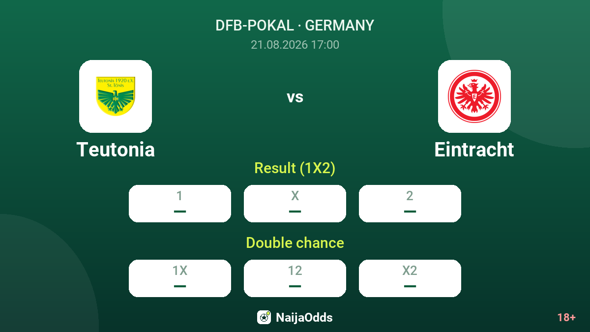 Sankt-Tenis vs Eintracht — odds