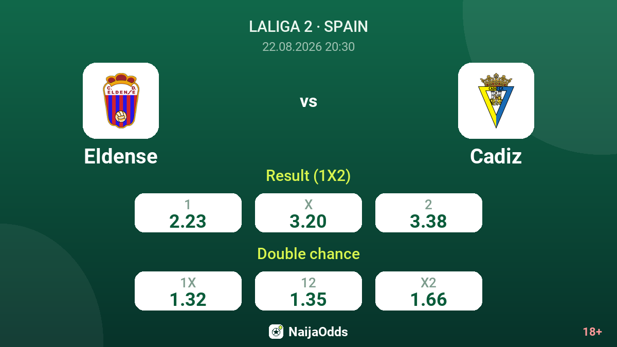 Eldense vs Cadiz — odds