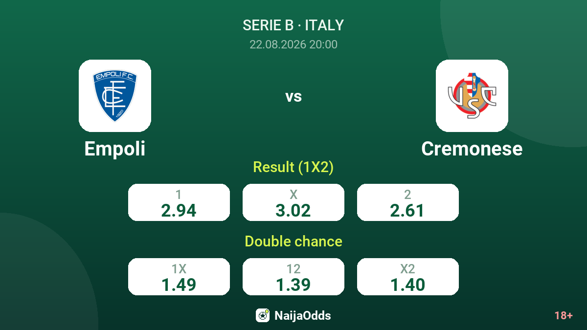Empoli vs Cremonese — odds