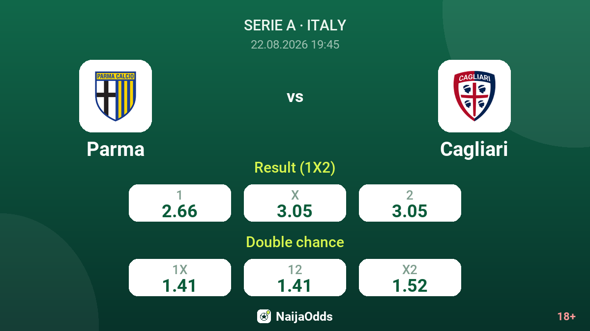Parma vs Cagliari — odds