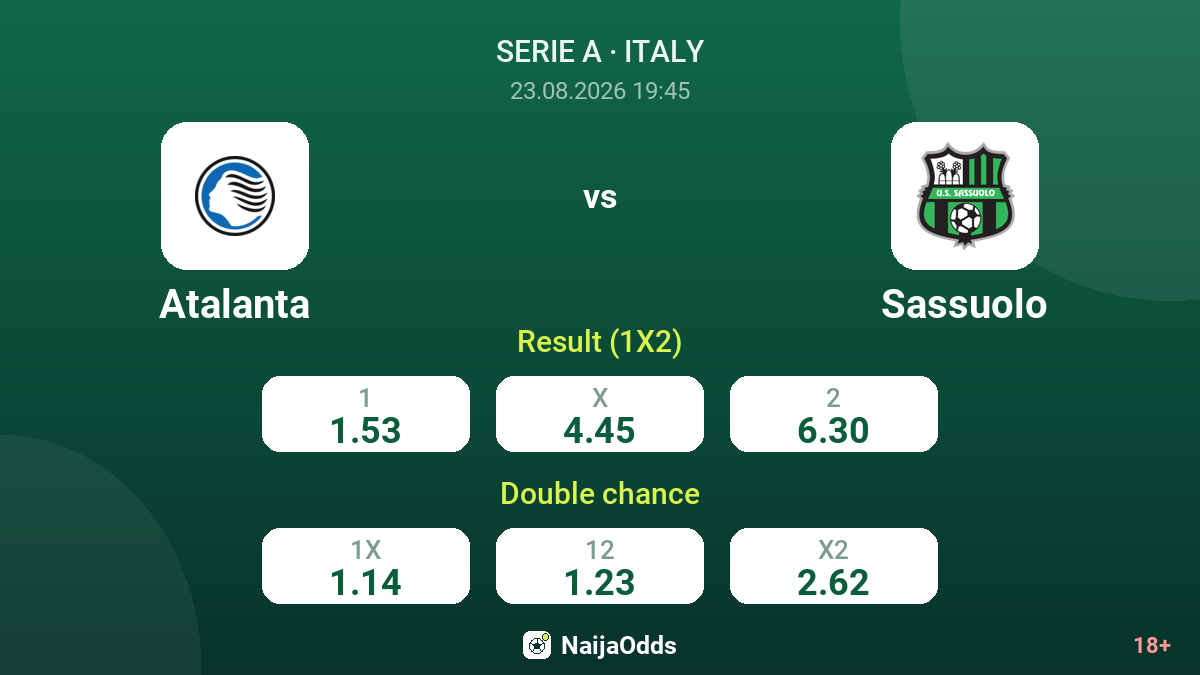 Atalanta vs Sassuolo — odds
