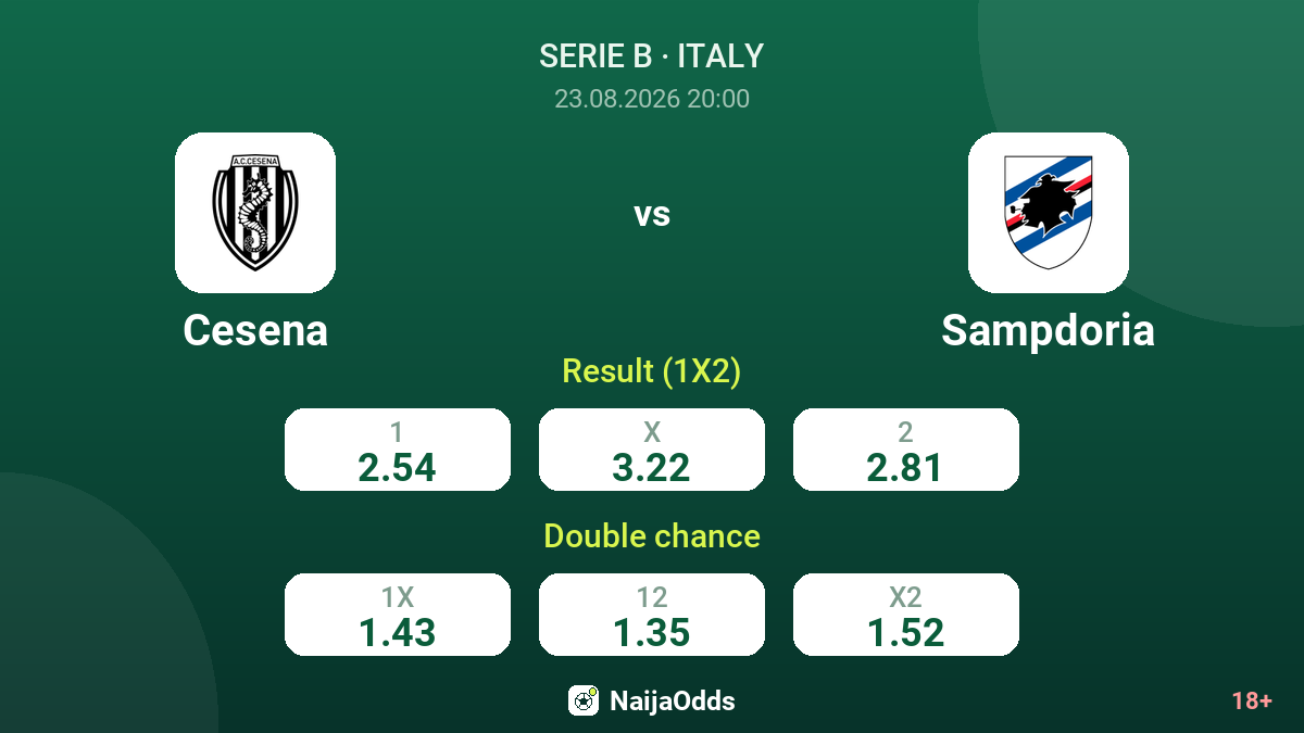 Cesena vs Sampdoria — odds