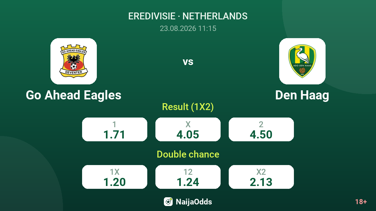 Go Ahead Eagles vs Den Haag — odds