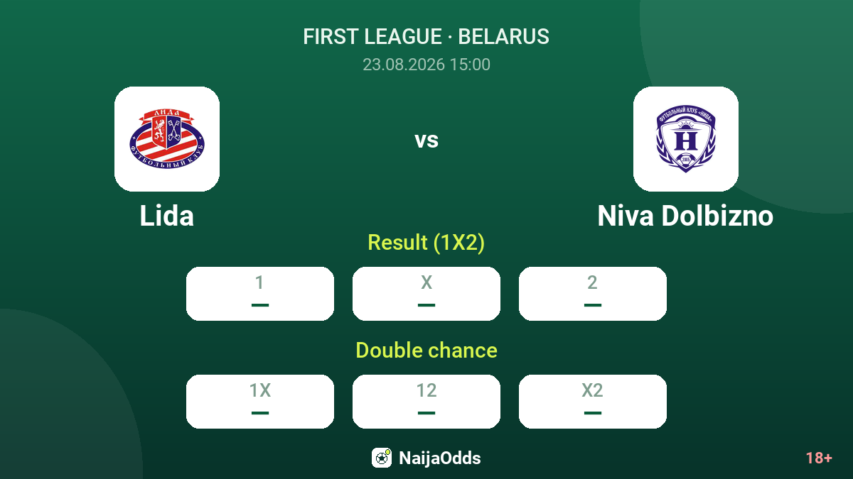 Lida vs Niva Dolbizno — odds