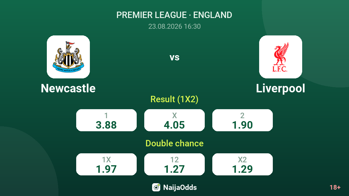 Newcastle vs Liverpool — odds