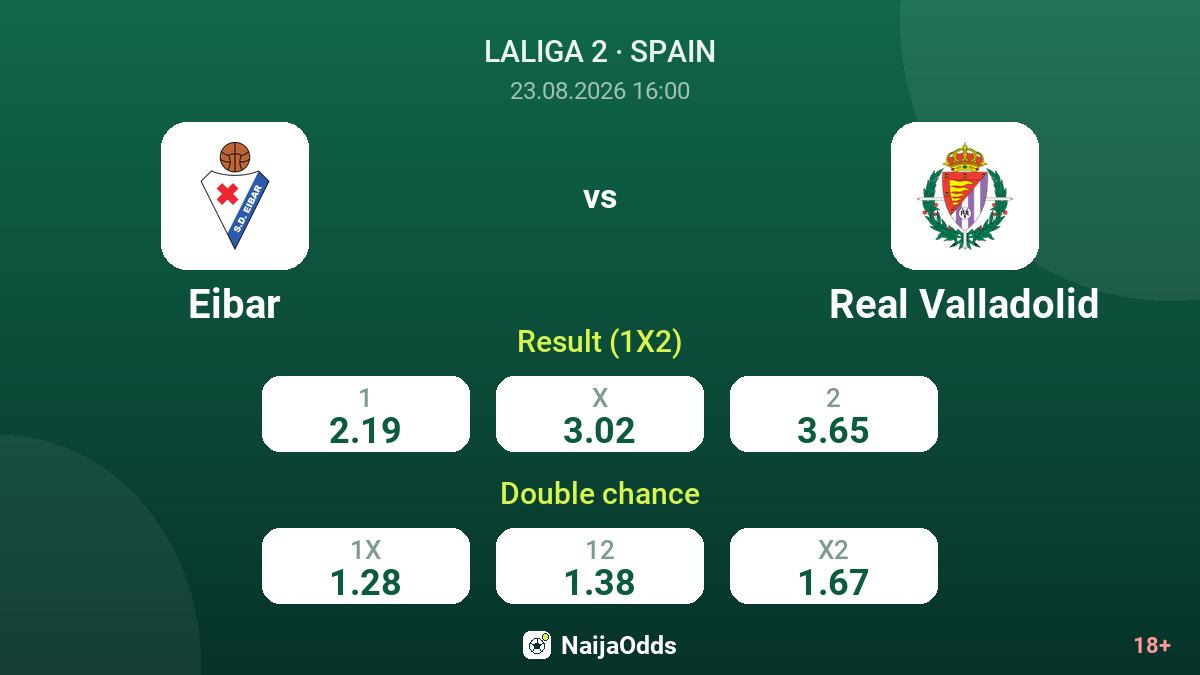 Eibar vs Real Valladolid — odds