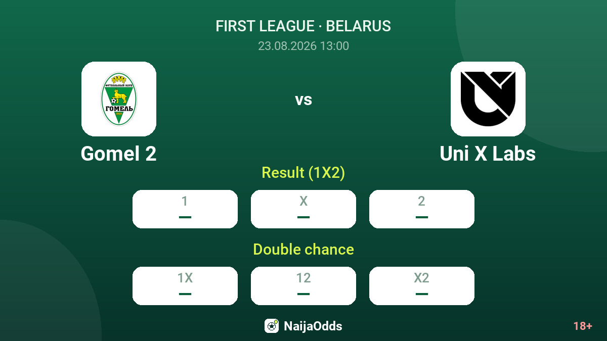 Gomel 2 vs Uni X Labs — odds