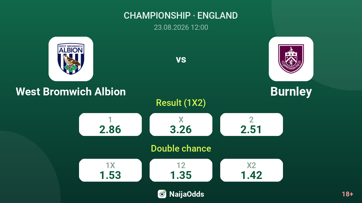 West Bromwich Albion vs Burnley — odds