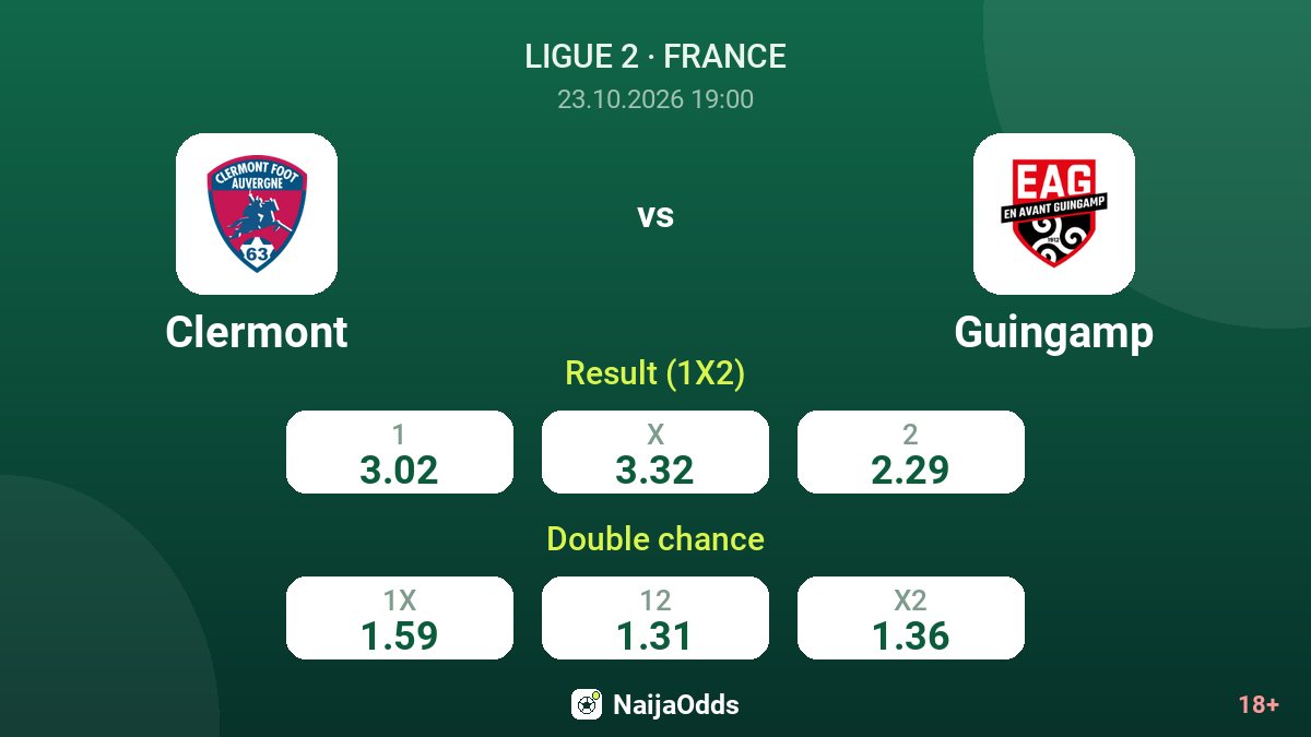 Clermont vs Guingamp — odds