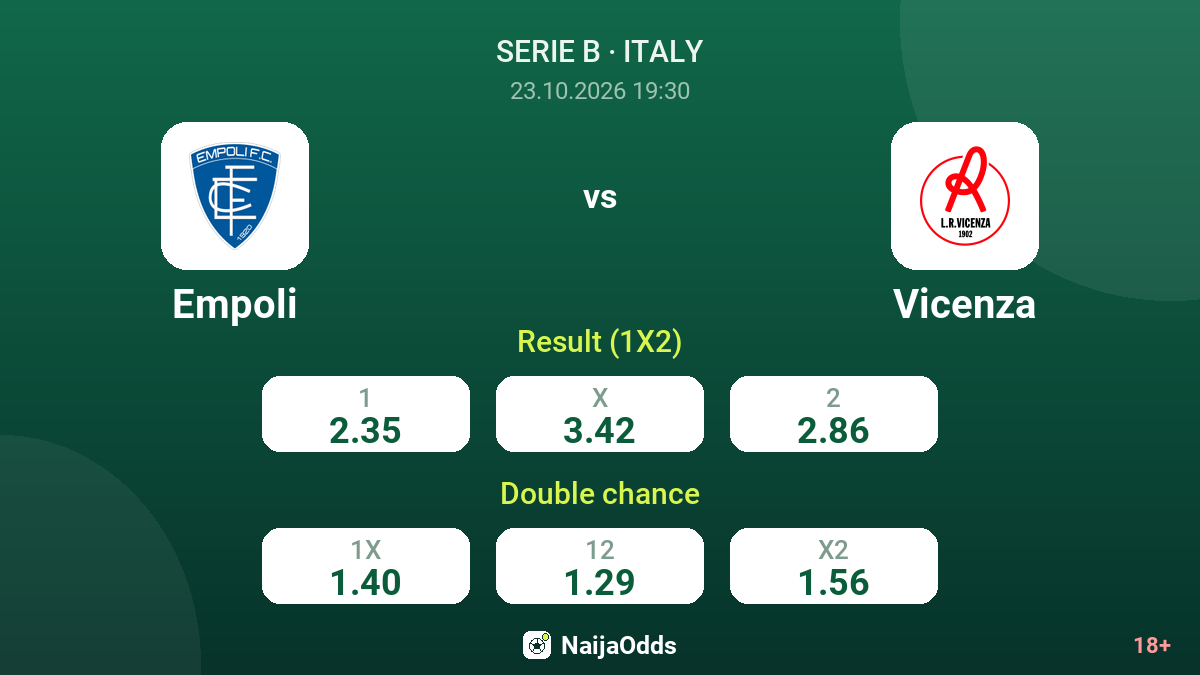 Empoli vs Vicenza — odds