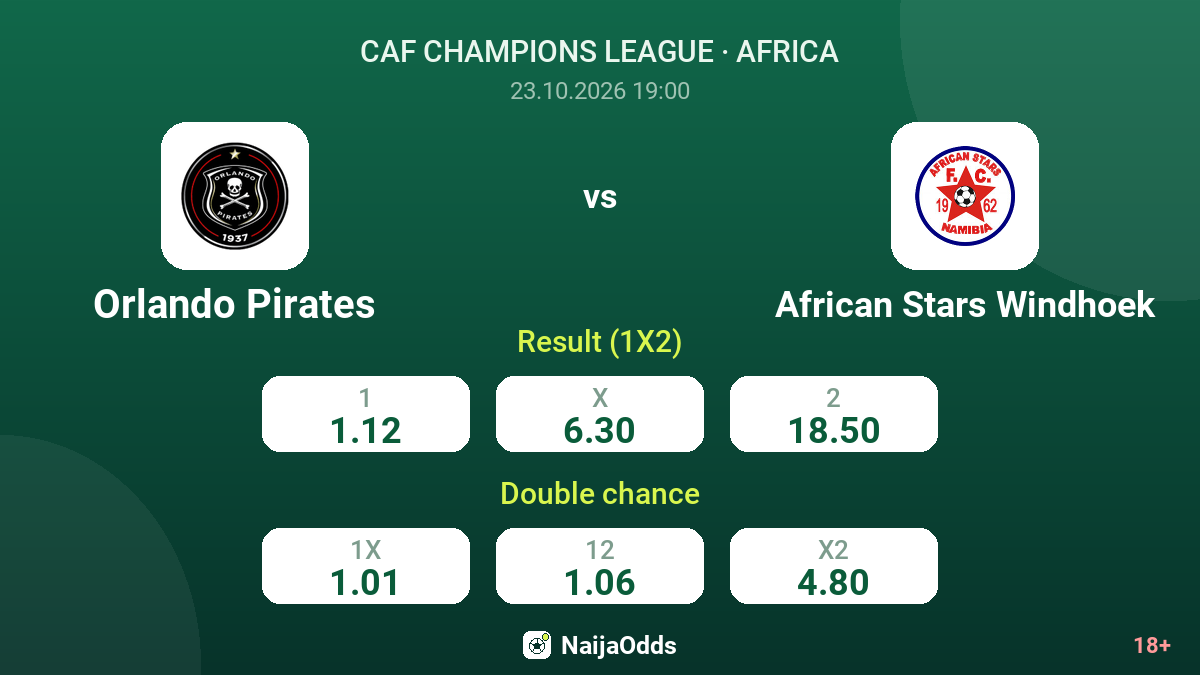 Orlando Pirates vs African Stars Windhoek — odds