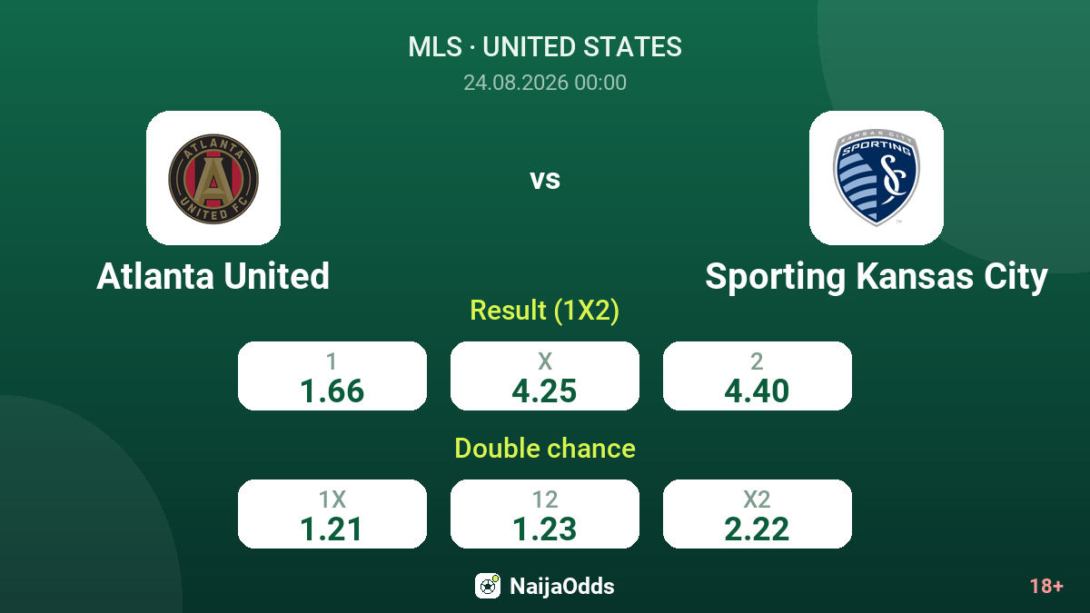 Atlanta United vs Sporting Kansas City — odds
