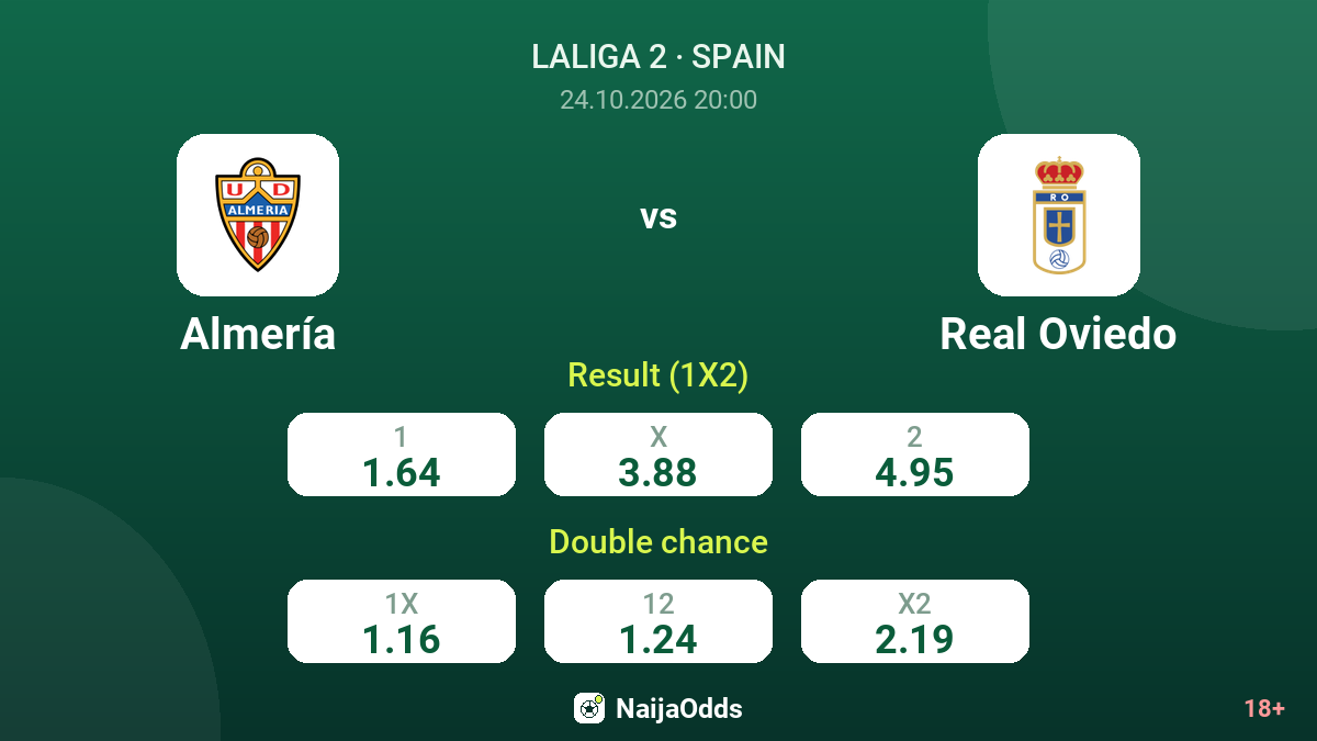 Almería vs Real Oviedo — odds