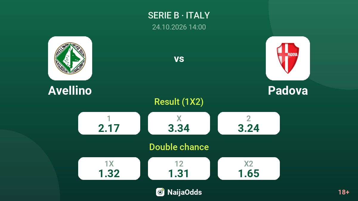 Avellino vs Padova — odds