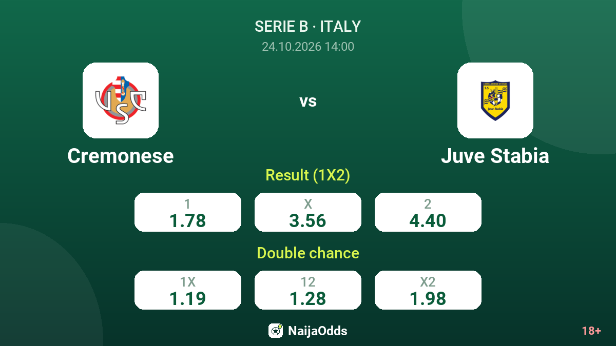 Cremonese vs Juve Stabia — odds
