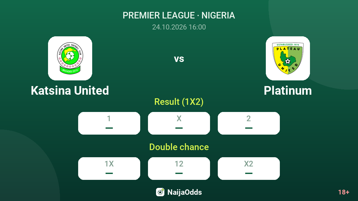Katsina United vs Platinum — odds