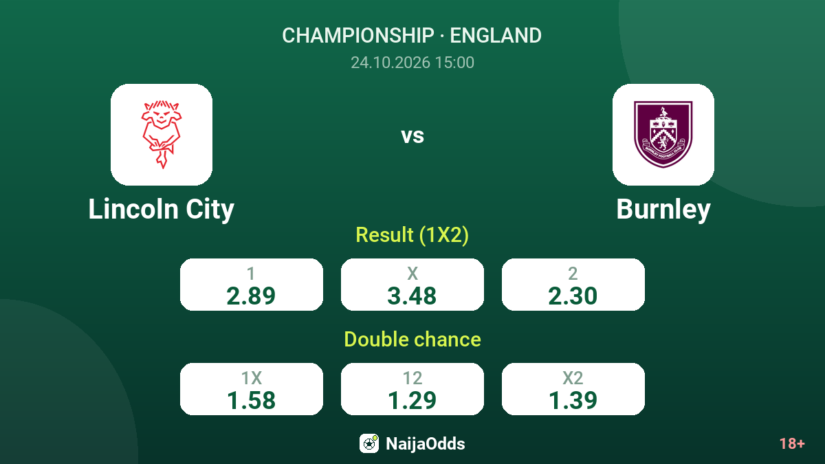Lincoln City vs Burnley — odds