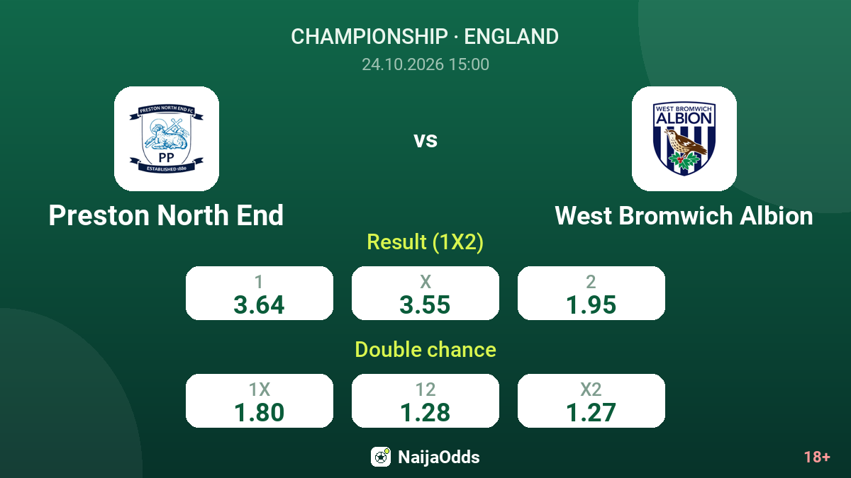 Preston North End vs West Bromwich Albion — odds