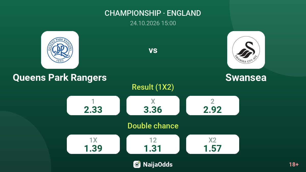 Queens Park Rangers vs Swansea — odds