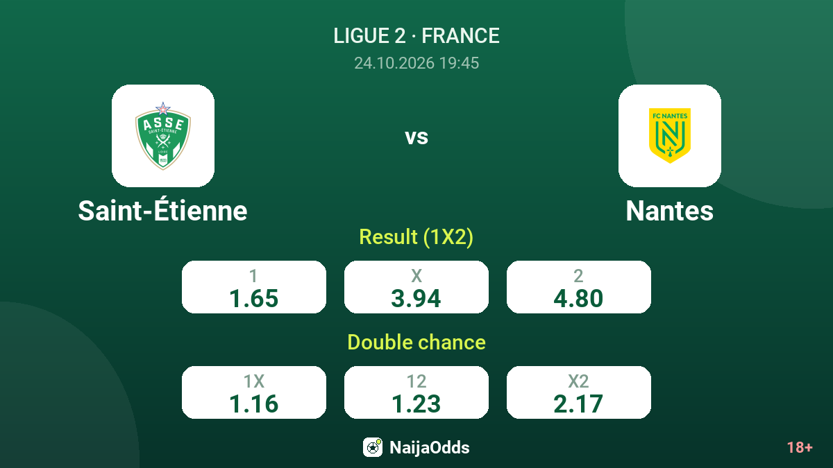 Saint-Étienne vs Nantes — odds