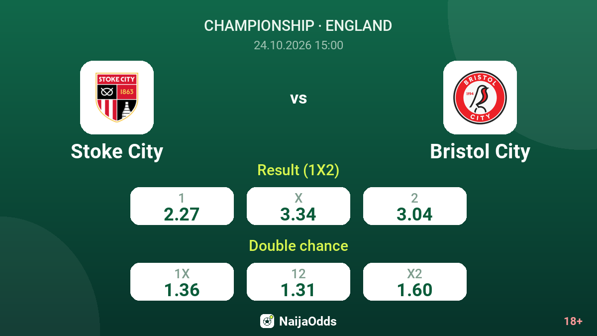 Stoke City vs Bristol City — odds