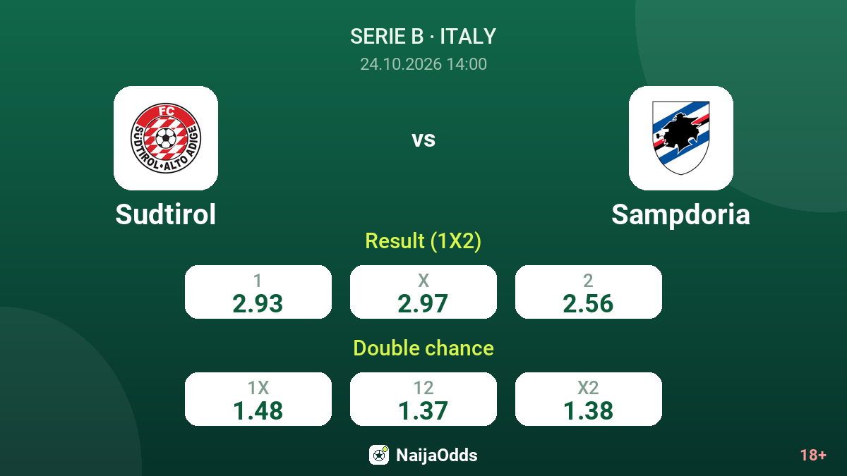 Sudtirol vs Sampdoria — odds