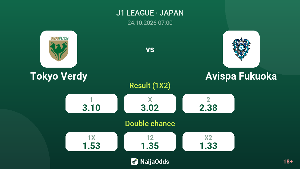 Tokyo Verdy vs Avispa Fukuoka — odds