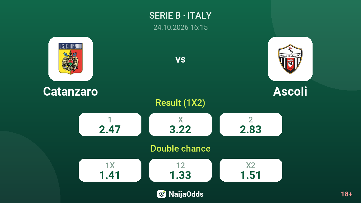 Catanzaro vs Ascoli — odds