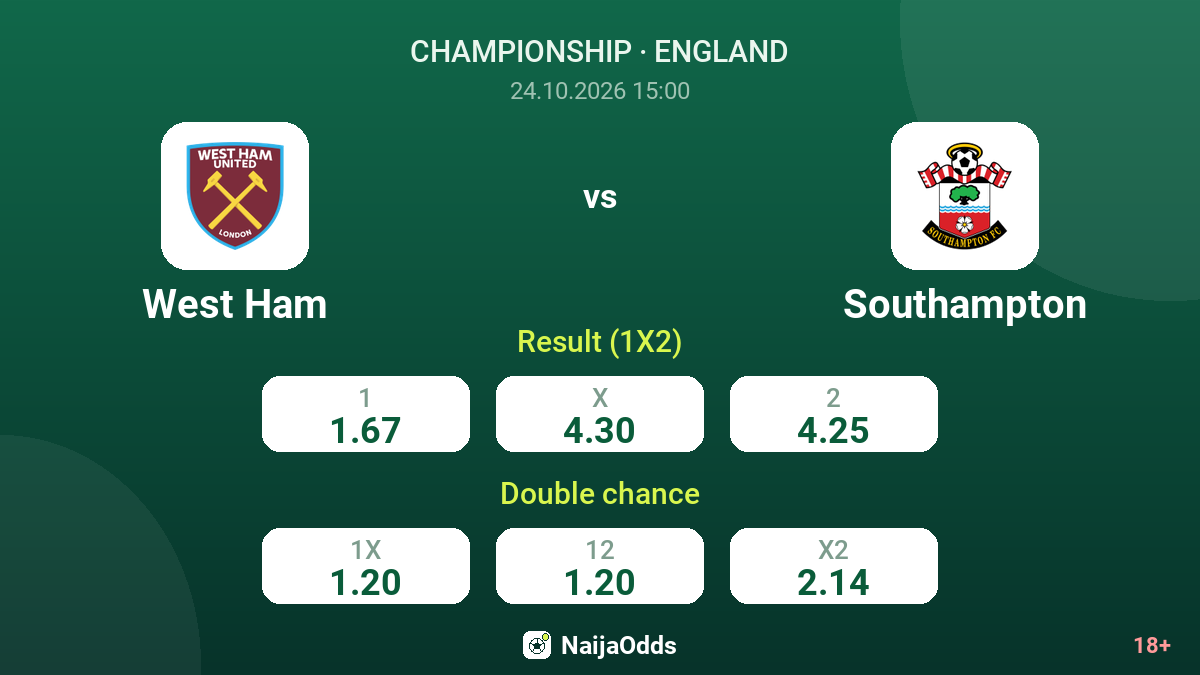 West Ham vs Southampton — odds