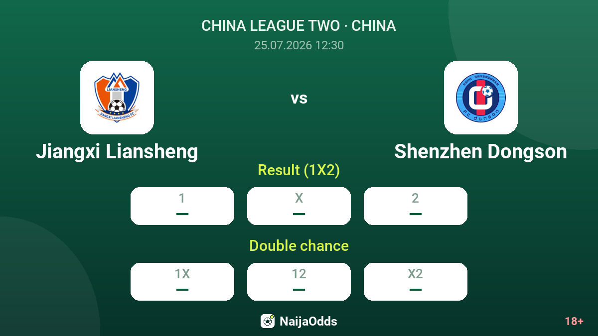 Jiangxi Liansheng vs Shenzhen Dongson — odds